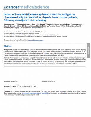 Impact of immunohistochemistry-based molecular subtype